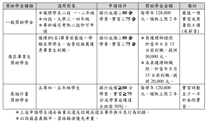 這是一張圖片