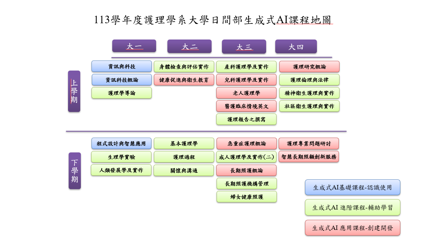 這是一張圖片