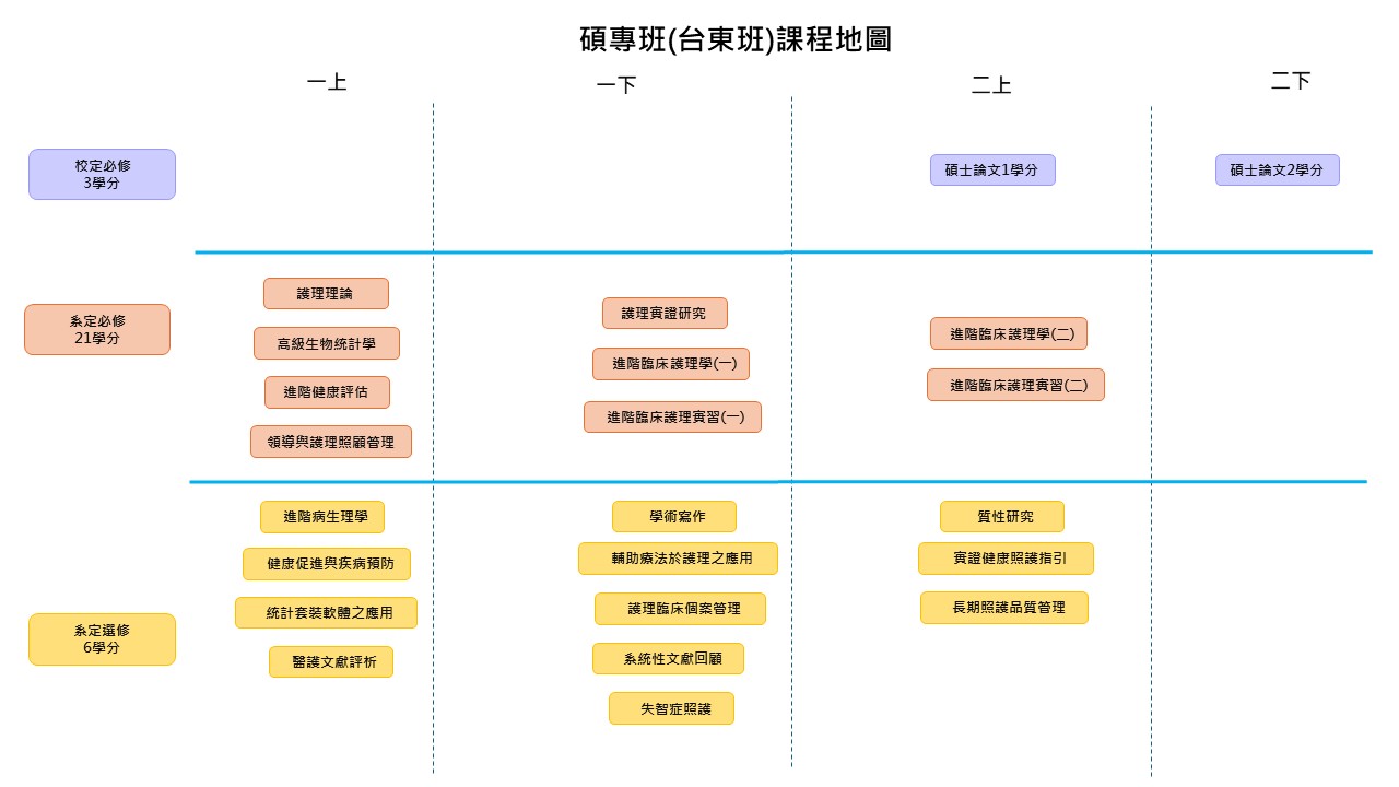 這是一張圖片