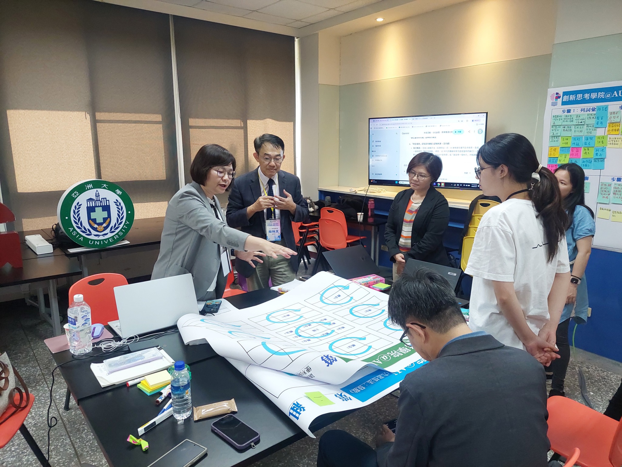 圖說：工作坊師生採AI人機協作模式進入收斂階段之設計思考地圖，運用AI模擬長輩人物誌，深度洞察場域長輩需求並共創具人文關懷的護智處方。