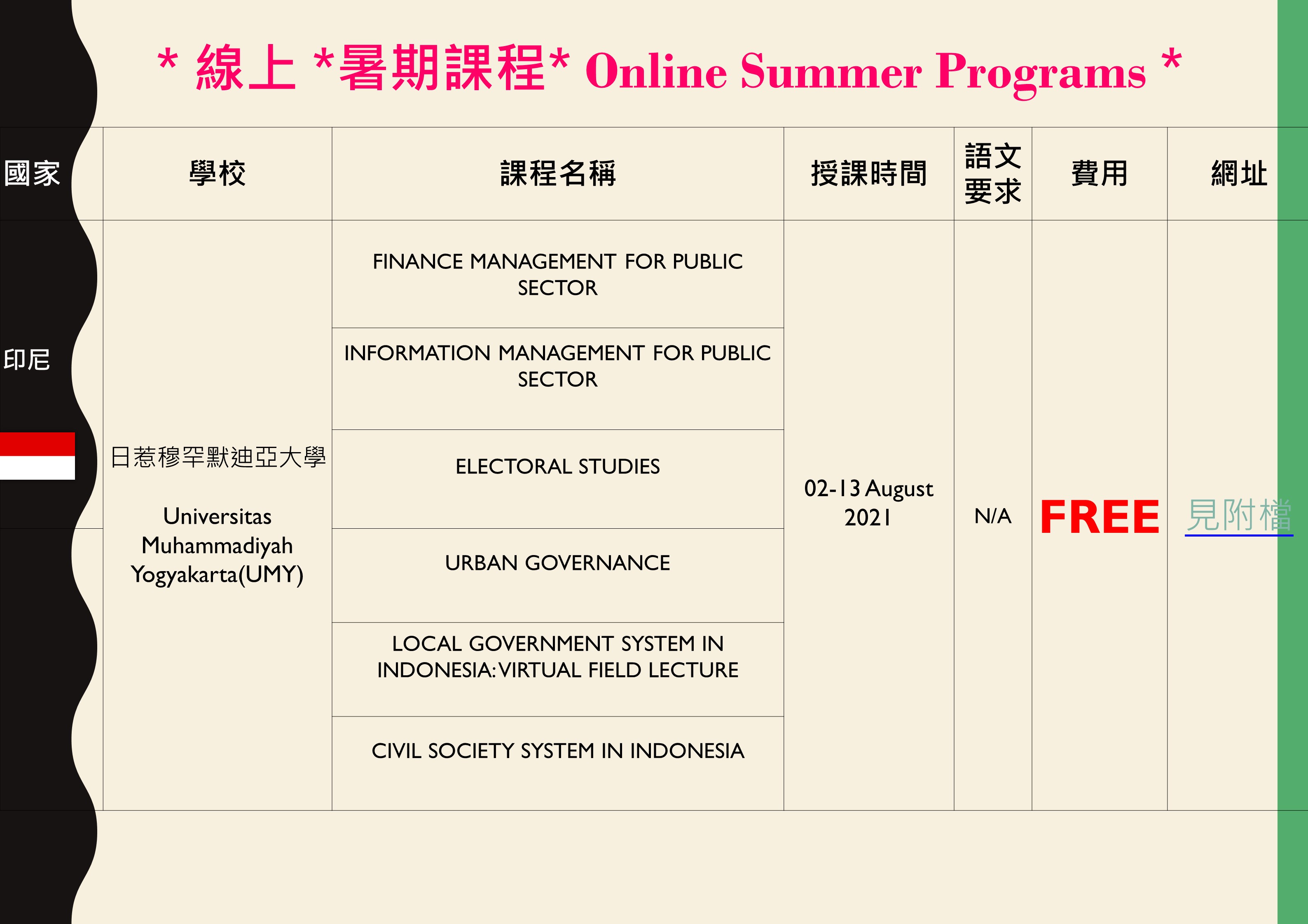 2021暑期交換Study_Abroad_in_Summer-1.jpg