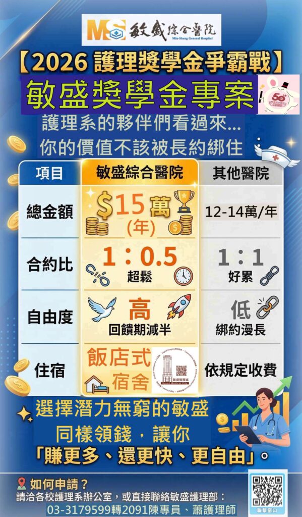 敏盛綜合醫院獎助學金海報.jpg